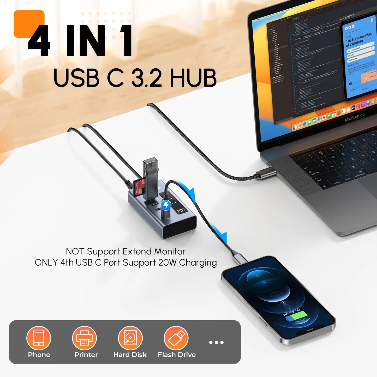 UDS036 Powered USB C Hub TobenONE 10Gbps USB C Splitter with 4*USB-C 3.2