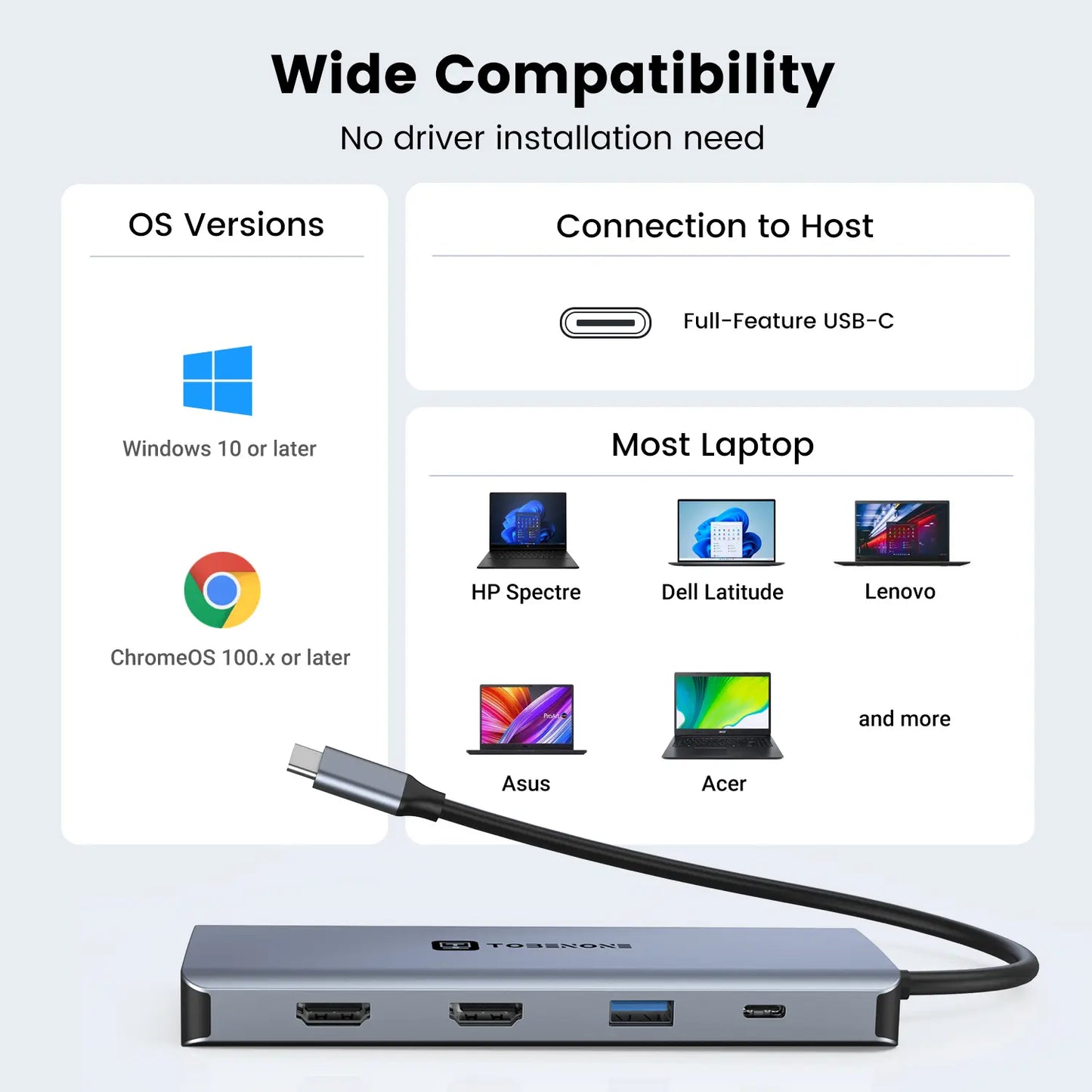 docking station 3 monitors with wide compatibility