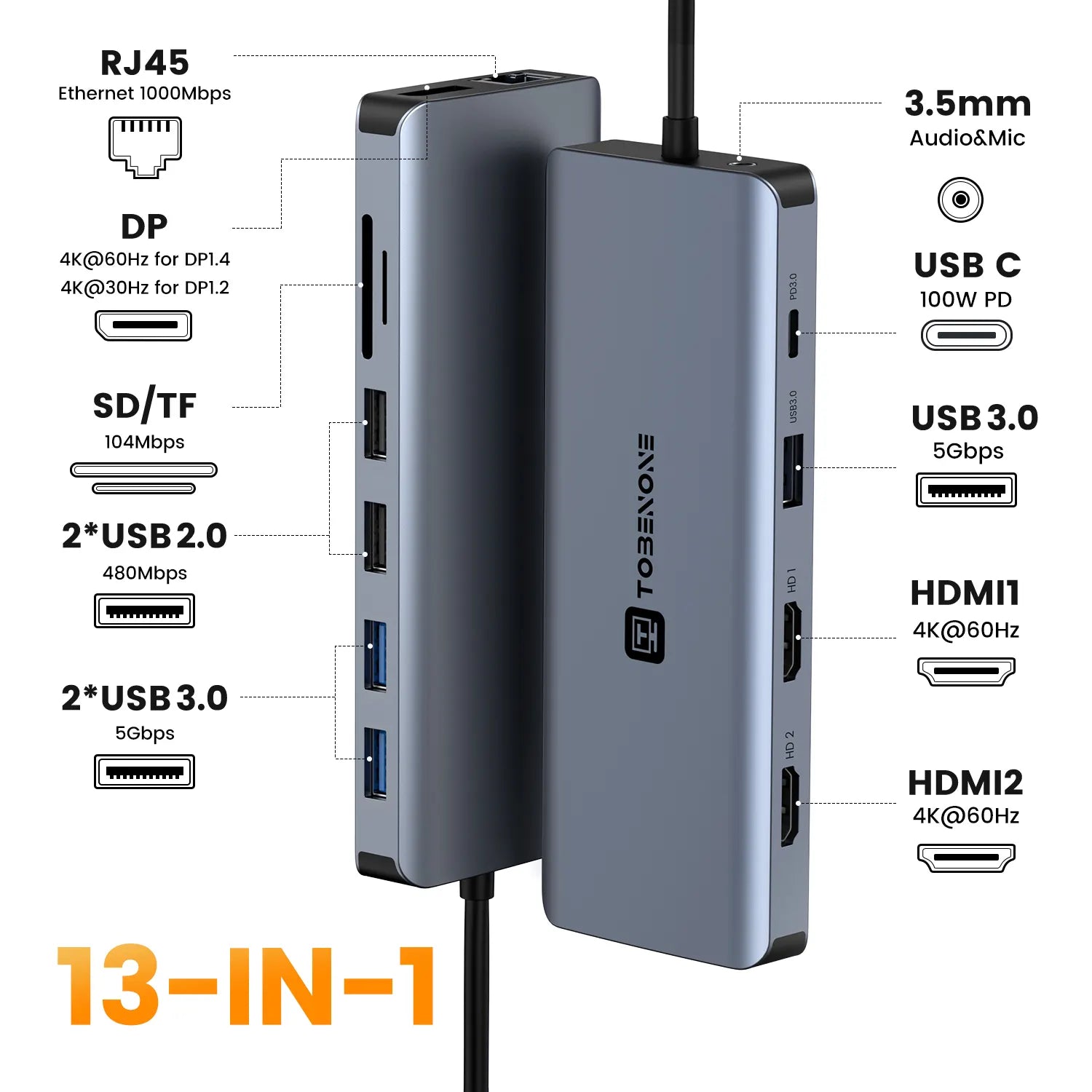 tobenone 13 in 1 dual and triple display docking station